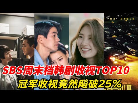 「SBS週末檔韓劇」收視排行TOP10！ 《千元律師》《金牌救援》通通上榜，《熱血司祭》排第3，《模範計程車2》結局衝上第二，冠軍無敵！#千元律師 #韩剧安利 #韩剧推荐 #金牌救援 #熱血司祭