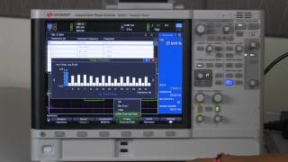 Measuring Power Harmonics using an IntegraVision Power Analyzer News