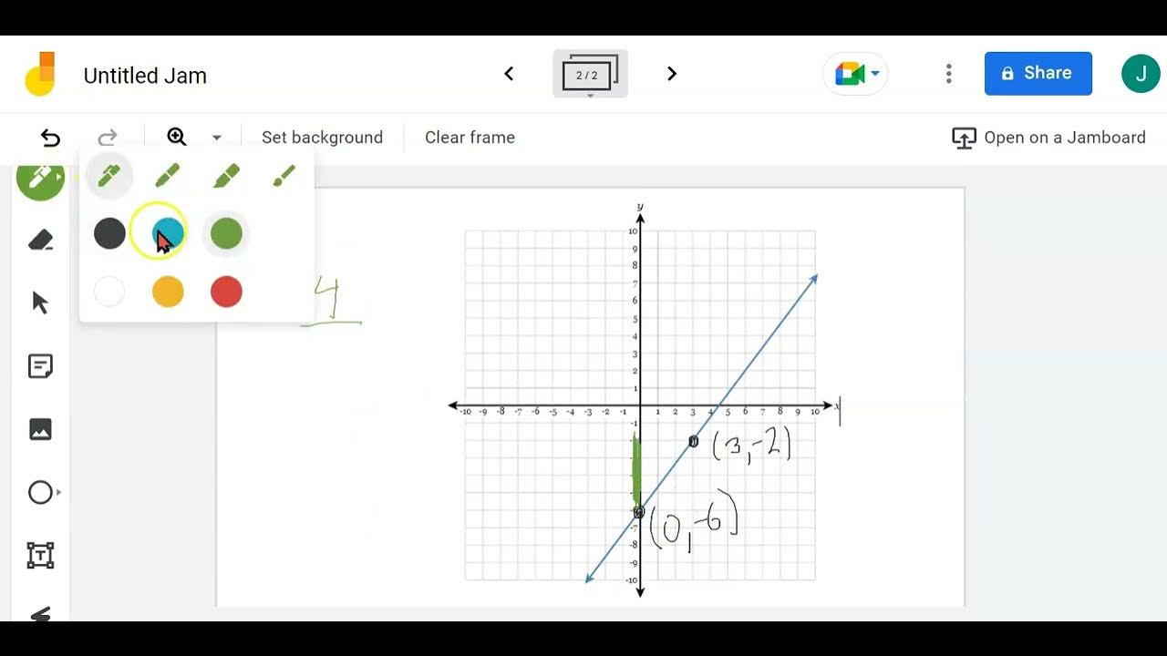 Delta Math - Finding the Slope Graphically - YouTube