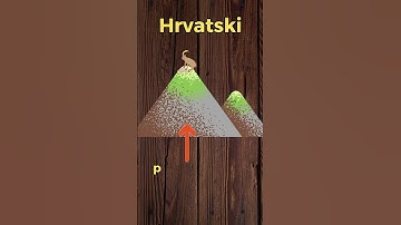 Look up there. How easy is it to learn Croatian? #shorts #learning #croatian #lookupthere