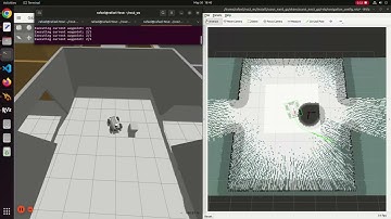 NOVAMOB: Test 11: Simulation Performance Test (Dynamic Obstacles Scenario)