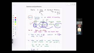 Profits And Gains Of Business And Profession Taxation TYBCOM Sem5