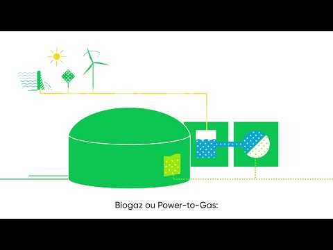 Vidéo: Différence Entre Le Biogaz Et Le Gaz Naturel