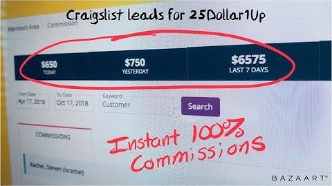 25Dollar1up | How to Drive Generate traffic with craigslist