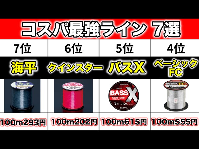 Best value for money! Ranking of cheap lines with large quantities