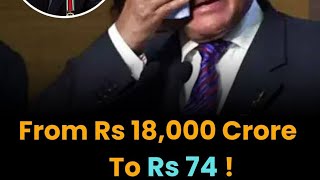 From Billionaire to Broke: The Shocking Story of B.R. Shetty #Story  #business #trending