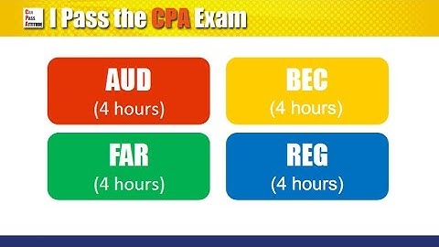 Which CPA Exam Parts to take First?
