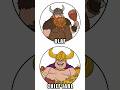 Viking discover Inflation #shorts #finance