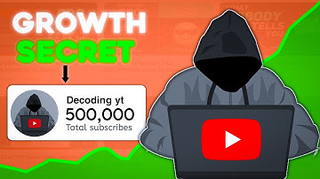 How @decodingyt  CRACKED Algorithm | The Hidden FORMULA