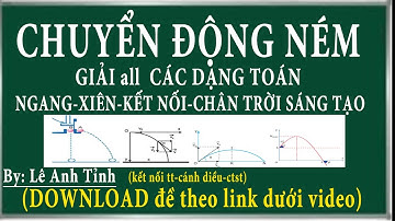 Vật lý 10-Bài 9. Chuyển động ném-chân trời sáng tạo-kntt( các dạng toán ném ngang, ném xiên)