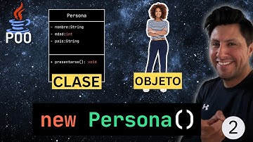 Programación Orientada a Objetos en Java: Clases, Objetos e Instancias