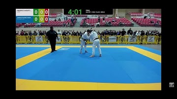 Frederico Silva Charlotte Open 2022