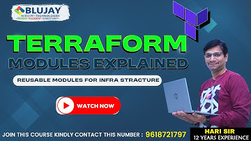 Master Terraform Modules in Minutes | Reusable Infrastructure as Code Explained for DevOps