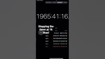 Stopping the timer at 1k likes! #stopwatch #trending #1klikes