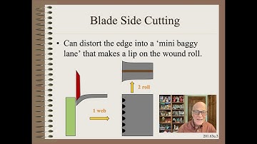 Web20163u - Question - Best Slitter Side