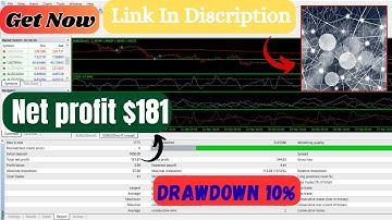 Dark Algo EA V2 MT4 – EURUSD Scalping with Advanced Algorithms