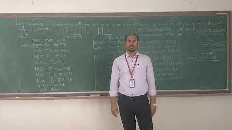 Microcontroller - 18EC46 - Module 4 - Square Wave with 3ms ON time & 10 ms OFF time - Program