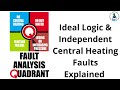 Ideal Logic &amp; Independent Central Heating Faults Explained