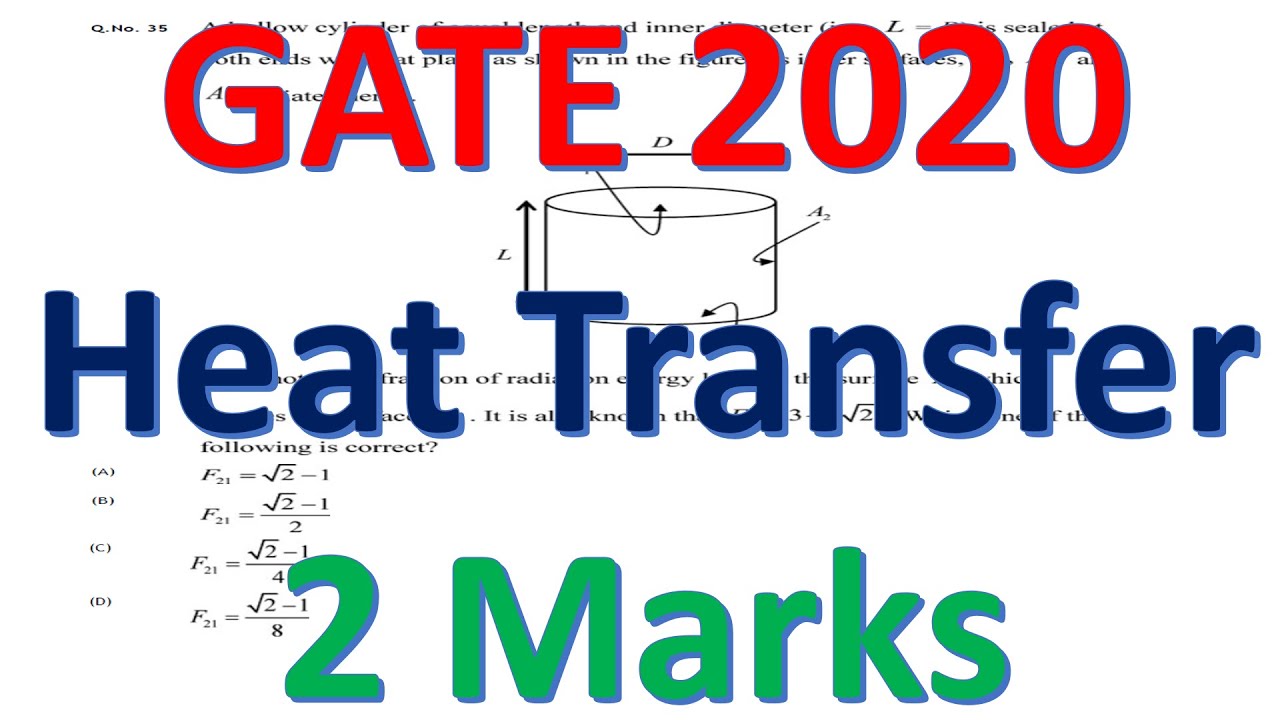 GATE 2020 Heat Transfer | Chemical engineering (CH)|  