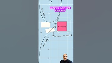 #trigonometry identity #math #maths #mathematics #geometry #trig #precalculus #tangent #secant