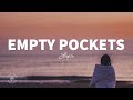 Lapsi  empty pockets lyrics