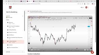 Watch This If You Want To Be A Profitable Trader Before The End Of 2026