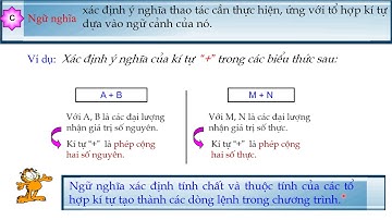 tin khối 11   Bài 2   Các thành phần cơ bản của ngôn ngữ lập trình