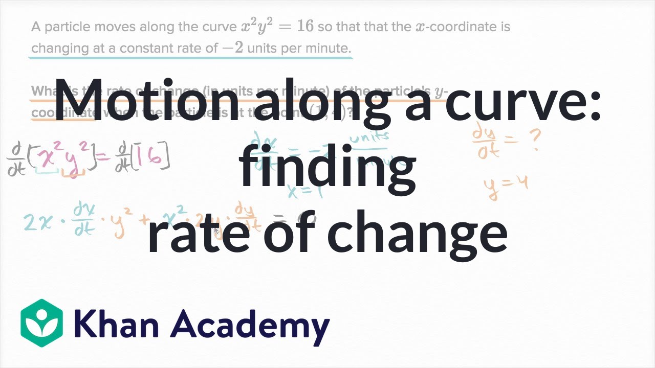 Motion Along A Curve Finding Rate Of Change Video Khan Academy