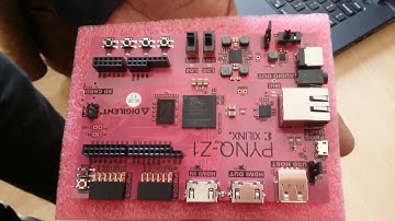 Unboxing Pynq FPGA Session
