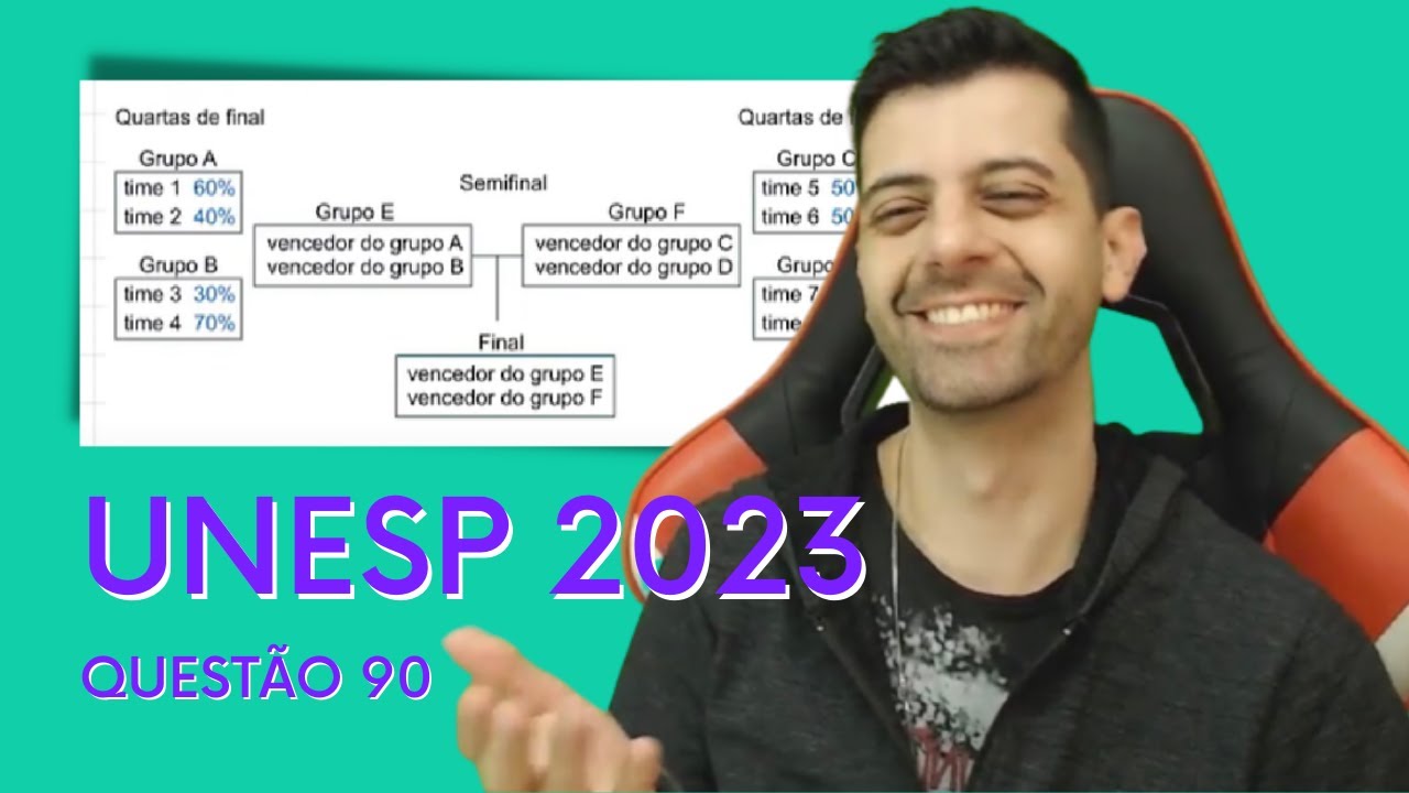 UNESP 2023 - Q90 - A tabela indica o chaveamento de 8 times