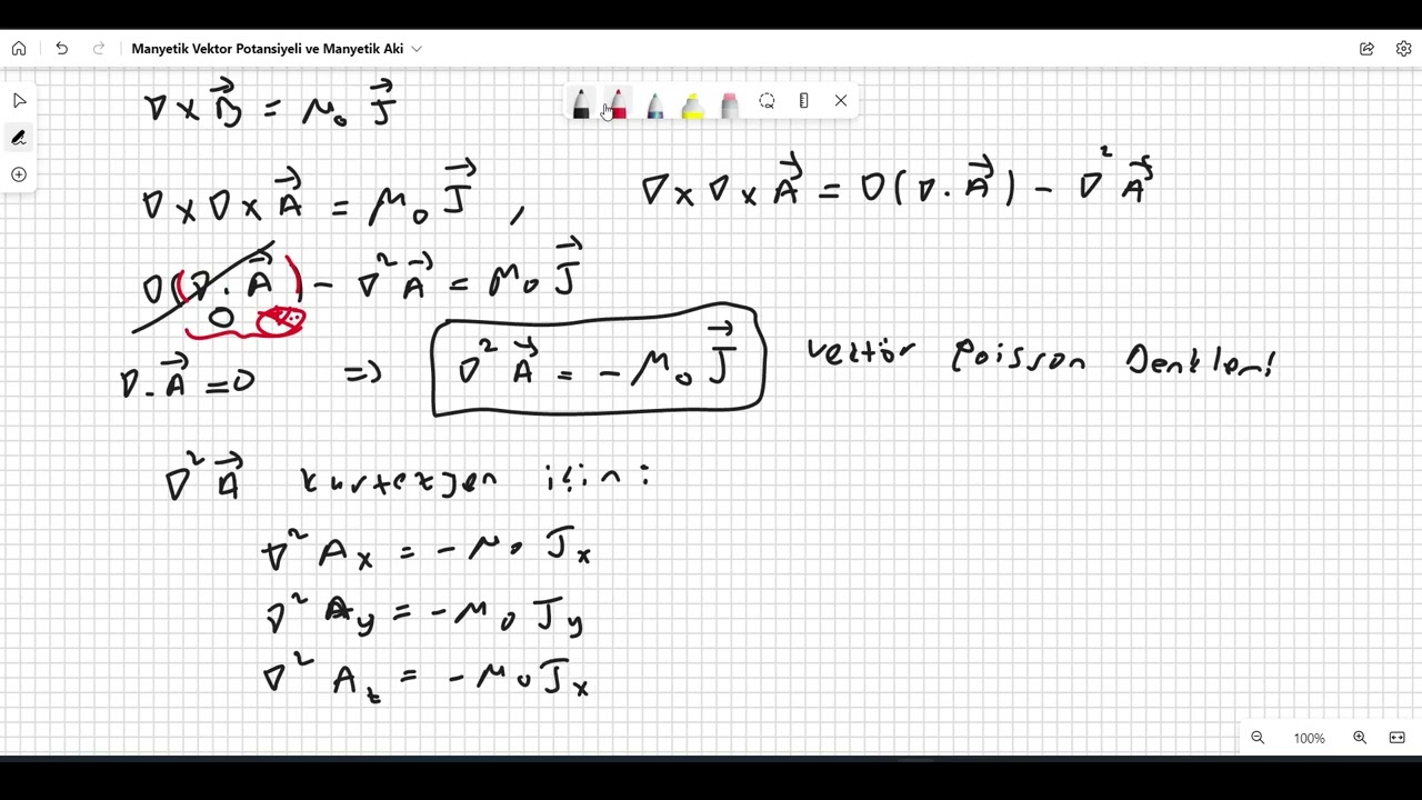 [EMT] Manyetik Vektor Potansiyeli ve Manyetik Aki(Magnetic Vector ...