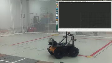 Husky position and heading estimation via UWB-aided inertial navigation