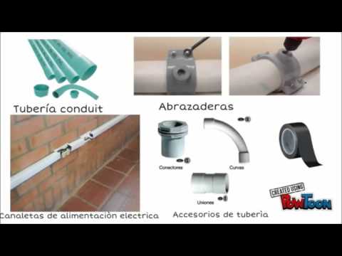 Materiales - YouTube