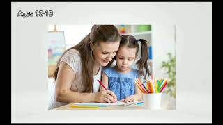 Stages of Development and Developmental Task | Midterm Project