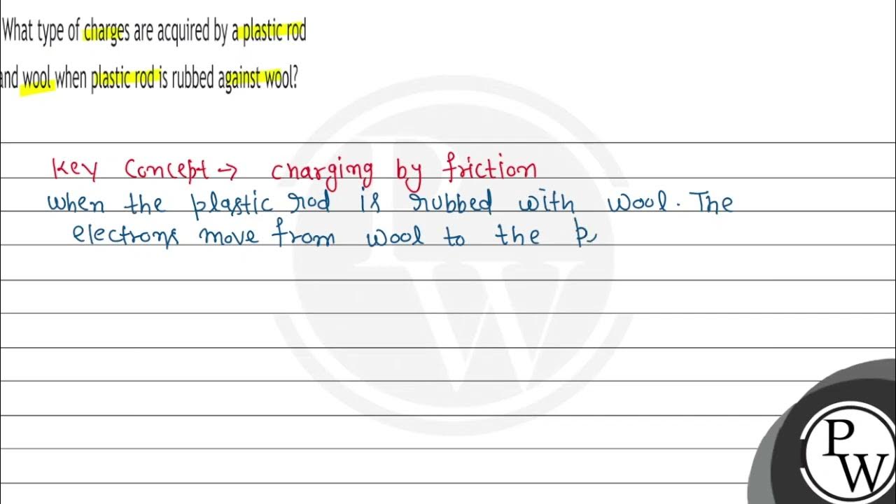 What type of charges are acquired by a plastic rod and wool when