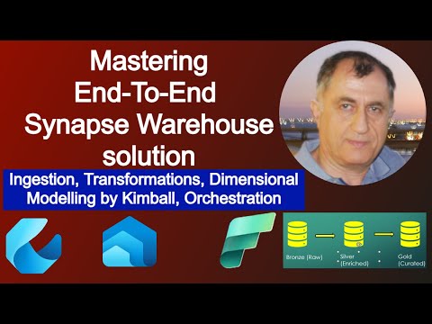 6.05 Mastering end-to-end