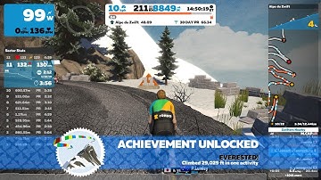 Zwift vEveresting Achievement