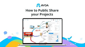 How to Public Share your Projects