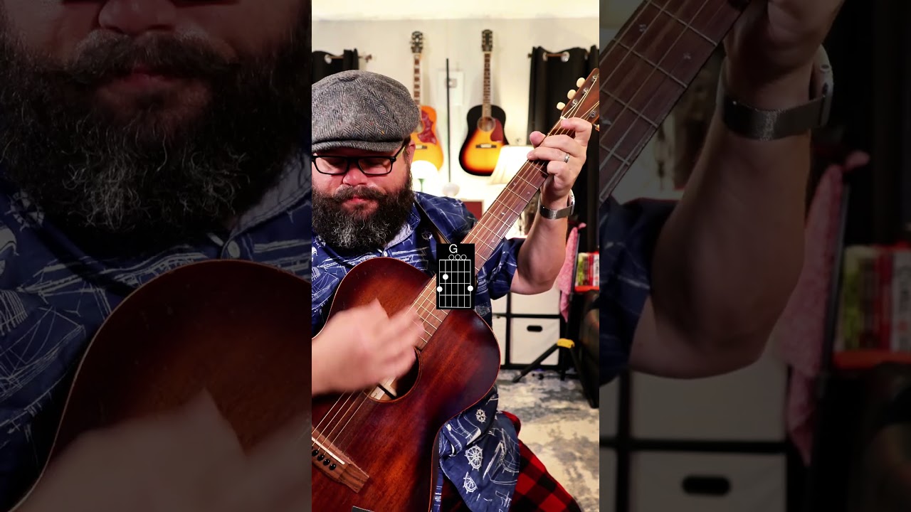 Knocking On Heaven's Door Easy Guitar Tutorial!