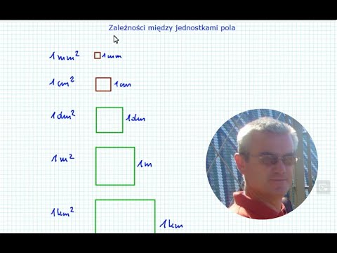 Relationships between units of area