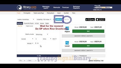 binary.com winning strategy , New Strategy 2017 Rise/fall 5 tick