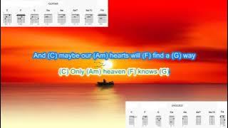 Heaven Knows Rick Price play along with scrolling guitar chords and lyrics