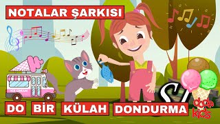 Notalar Şarkısı, Do Bir Külah Dondurma, Müzik Notalarını Öğreten Eğlenceli Bebek ve Çocuk Şarkıları Resimi