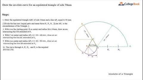 Involute triangle