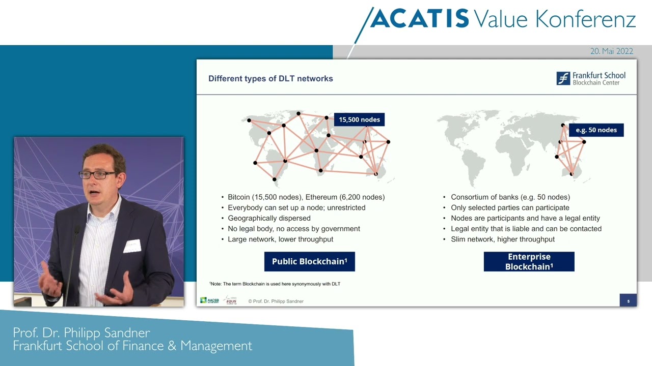 ACATIS Value Konferenz 2022 - Bitcoin und Blockchain - Prof. Dr. Sandner,  Frankfurt School of F&M