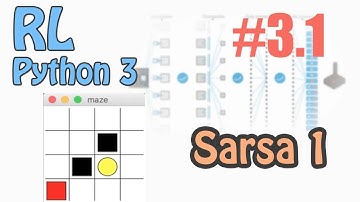 #3.1 Sarsa 算法更新  (强化学习 Reinforcement Learning 教学)