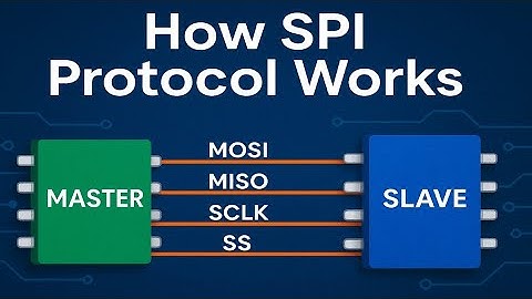 How the SPI Protocol works | SPI Protocol Operation| SPI Protocol | SPI working | SPI
