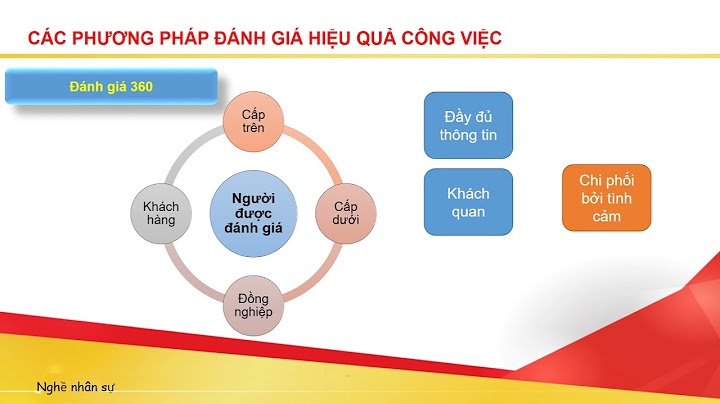Đánh giá hiệu quả của các thành viên trong đội năm 2024