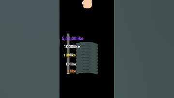 i can not do it 😱 #music #beta