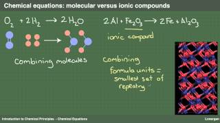 Introduction to Chemical Equations